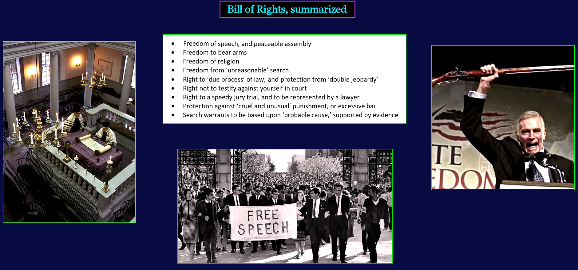 Bill of Rights ratified, 1791